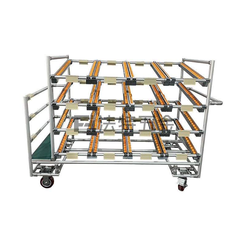 第三代精益管周轉車-帶流利條